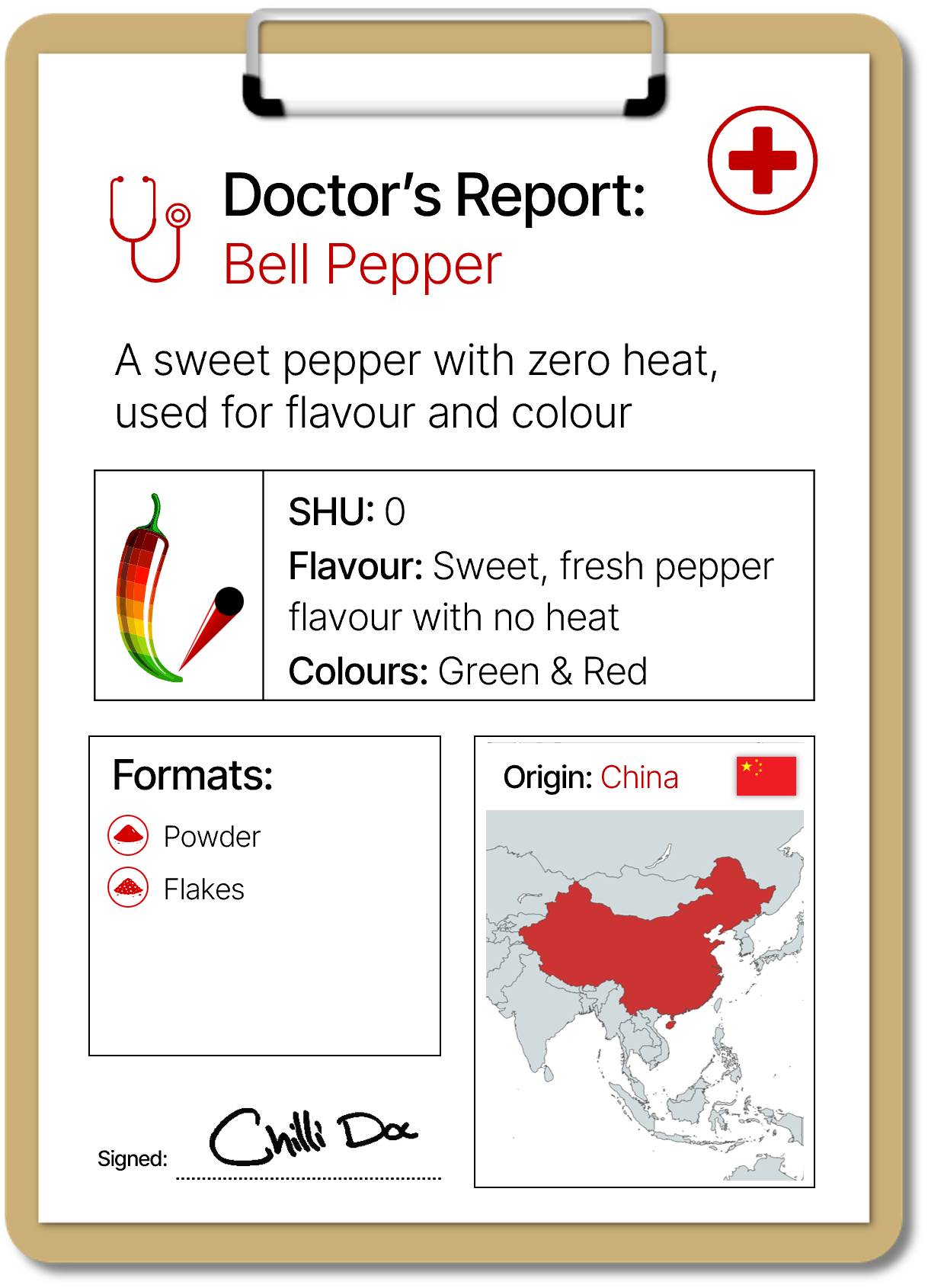 Doctor's Report