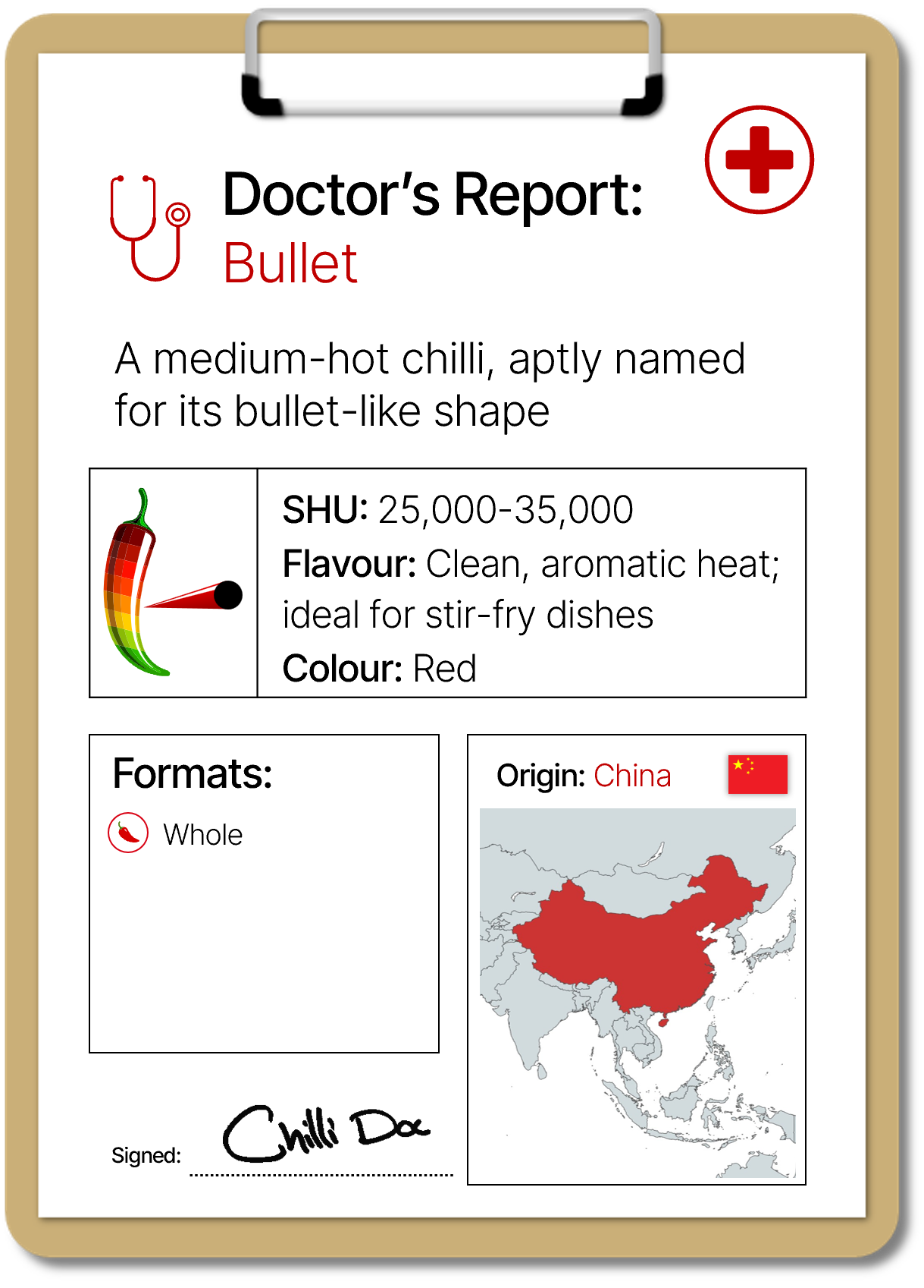 Doctor's Report