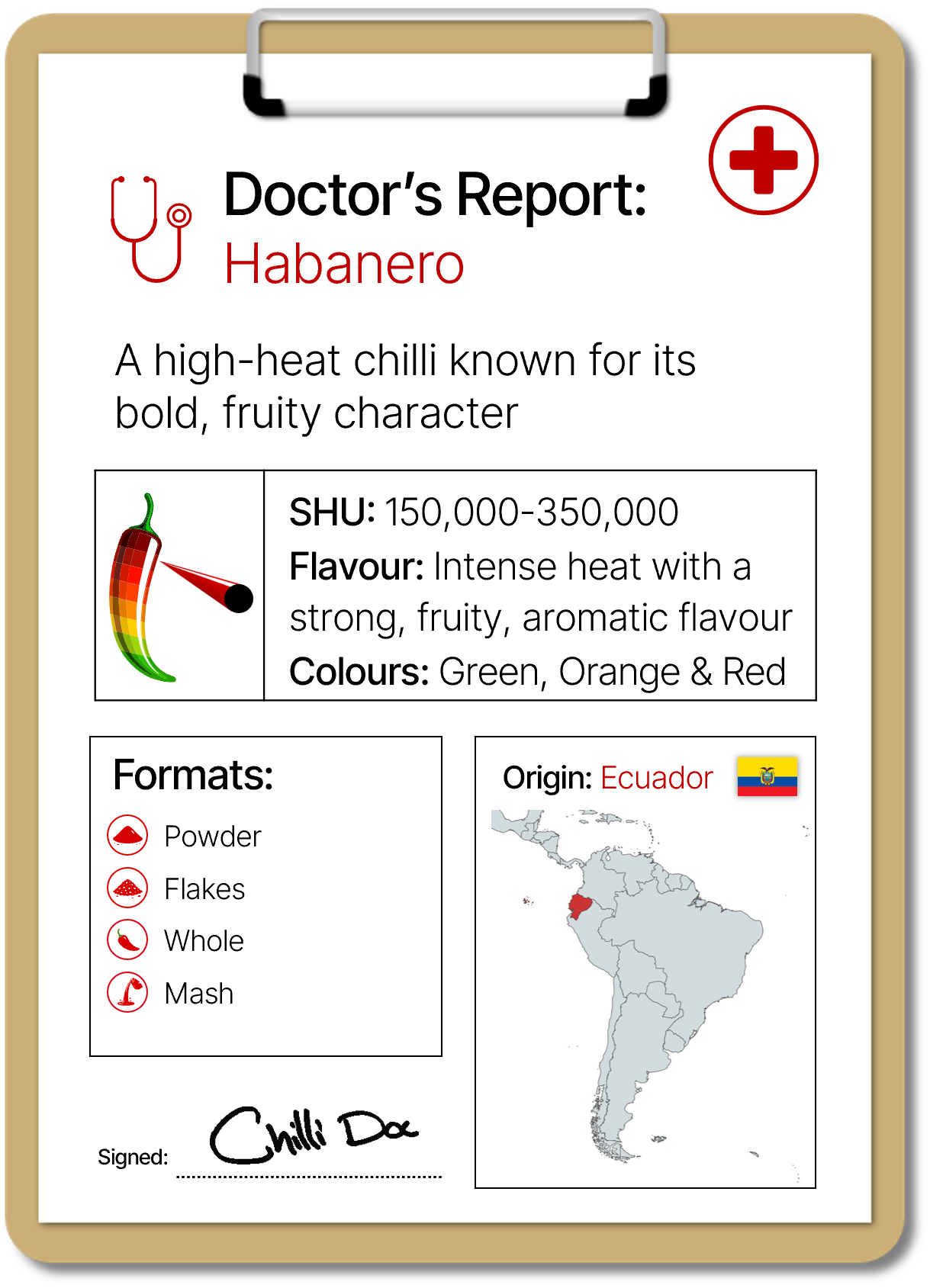 Doctor's Report
