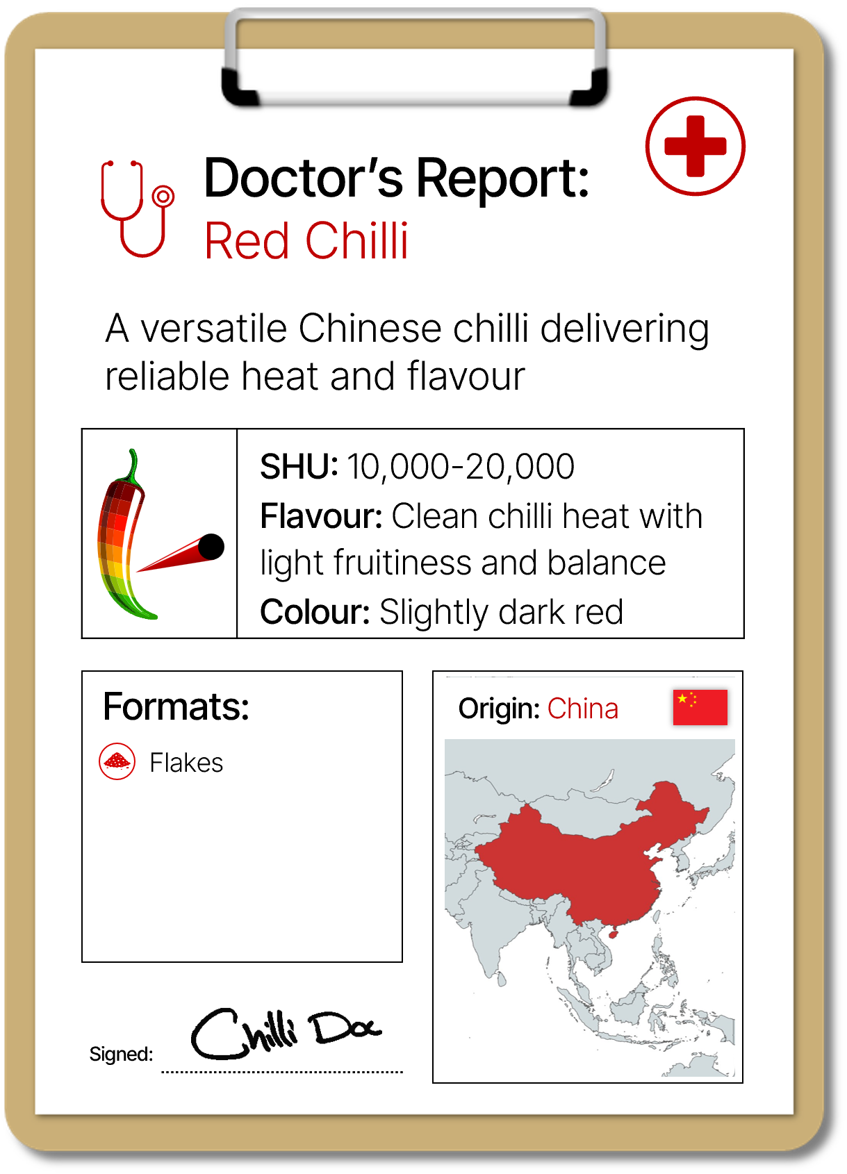 Doctor's Report