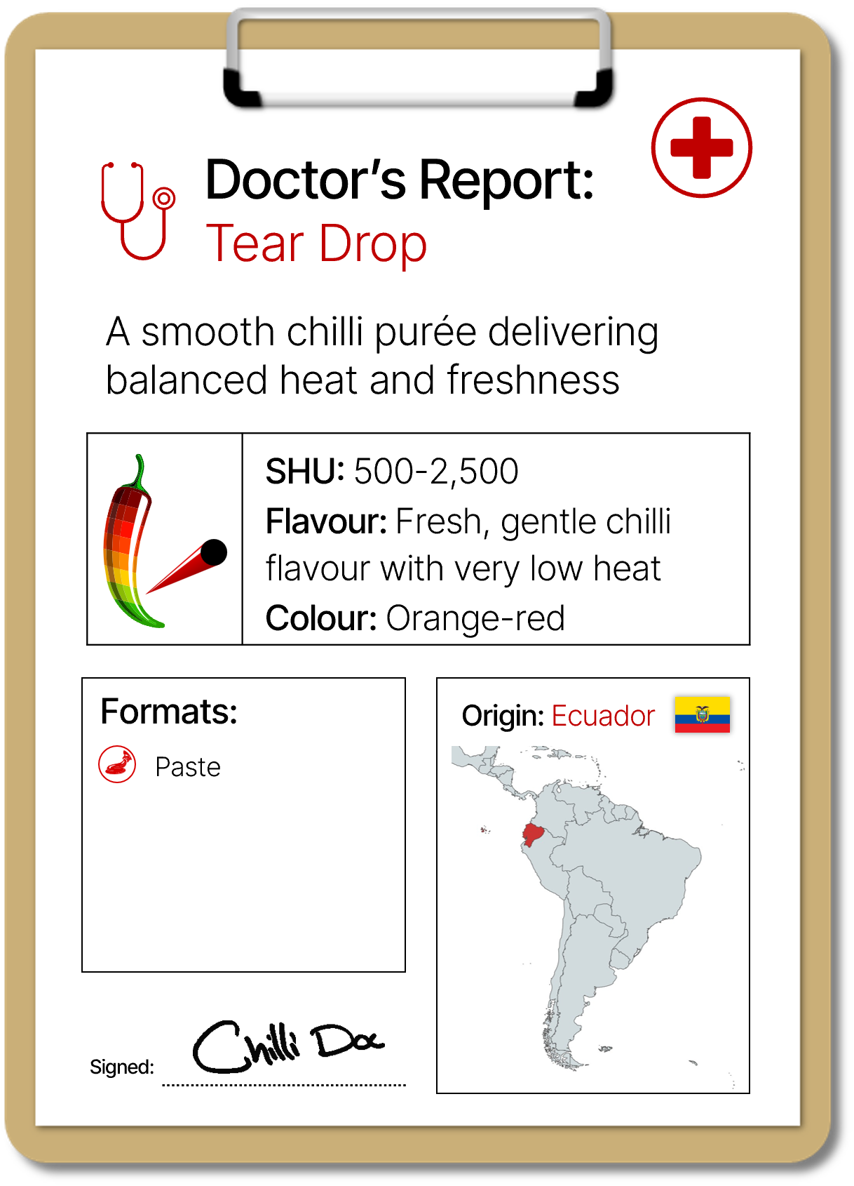 Doctor's Report