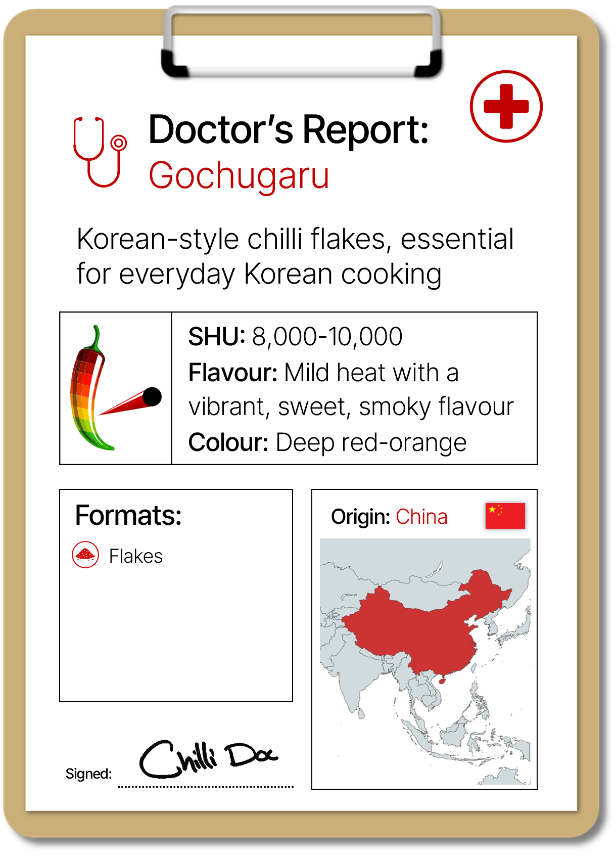 Doctor's Report